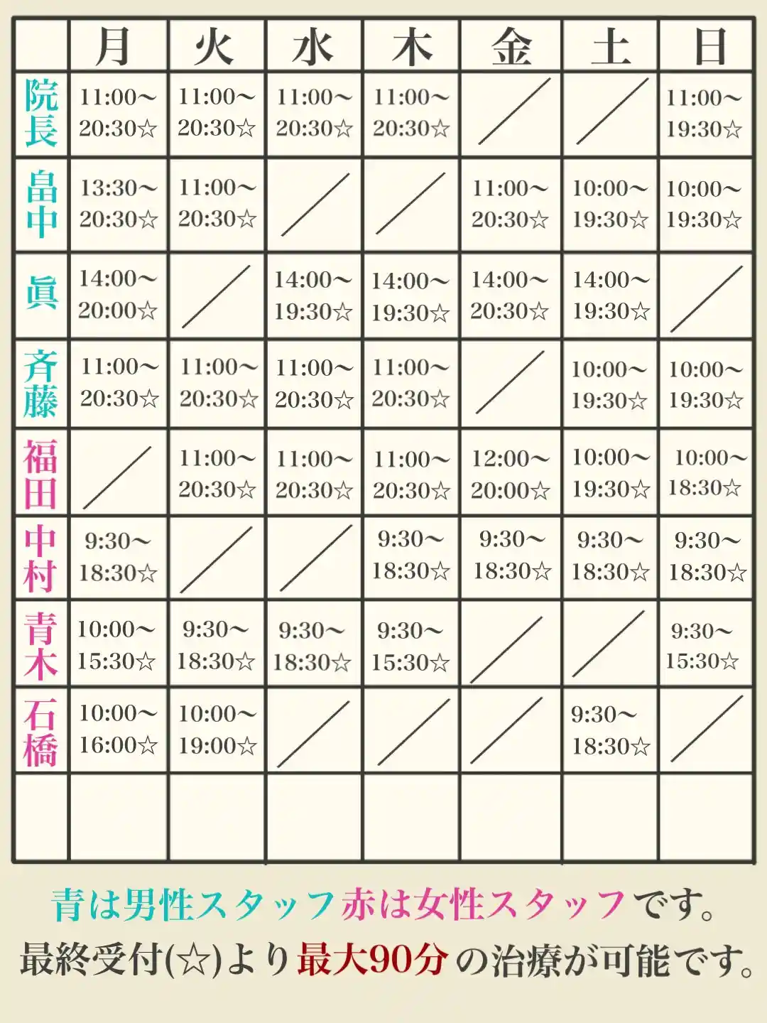 スタッフ勤務表。赤が女性スタッフ、青が男性スタッフ。