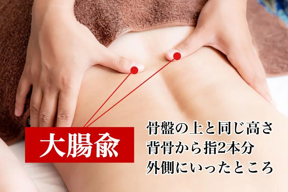 便秘におすすめのツボ①大腸兪