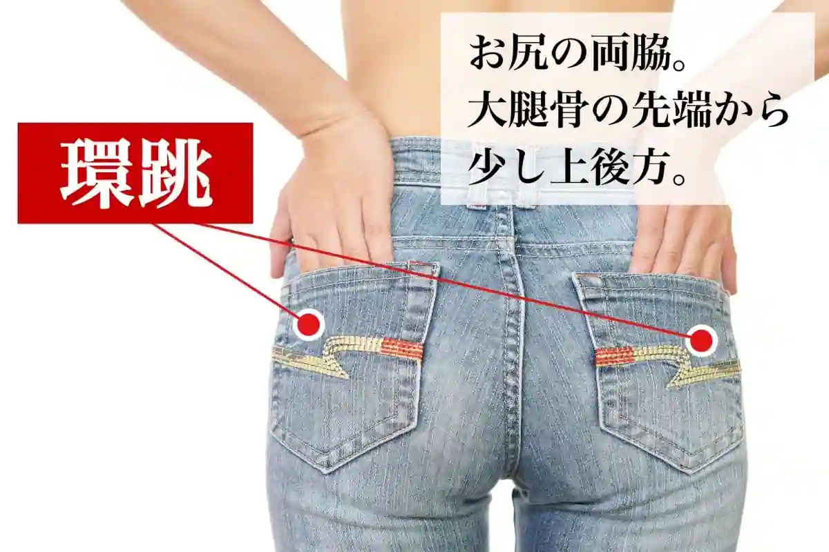 腰痛にオススメのツボ③環跳