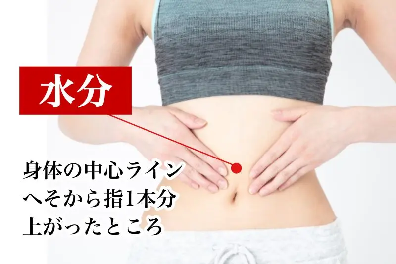 低気圧頭痛におすすめのツボ『水分』